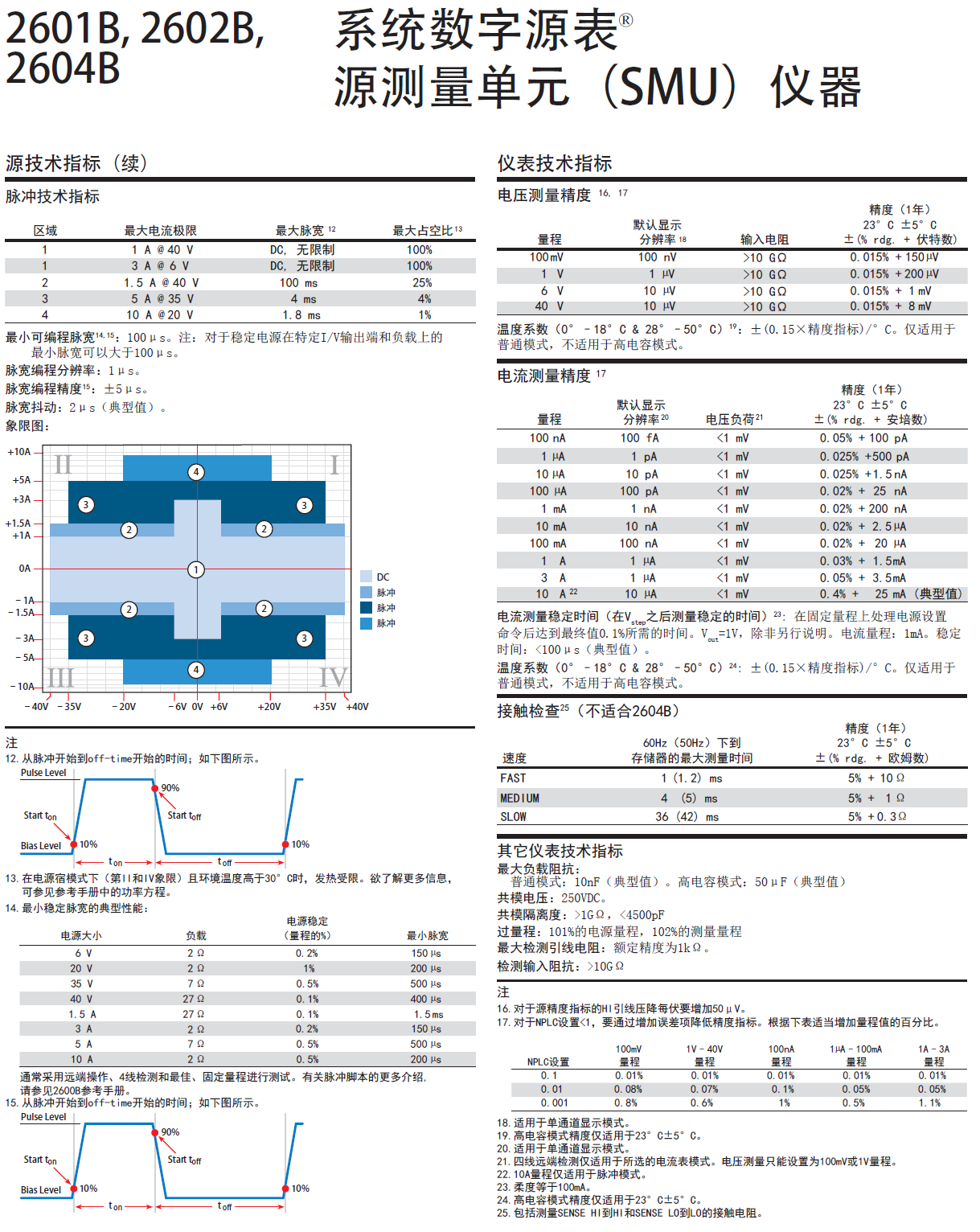 1658797842719676.png image.png