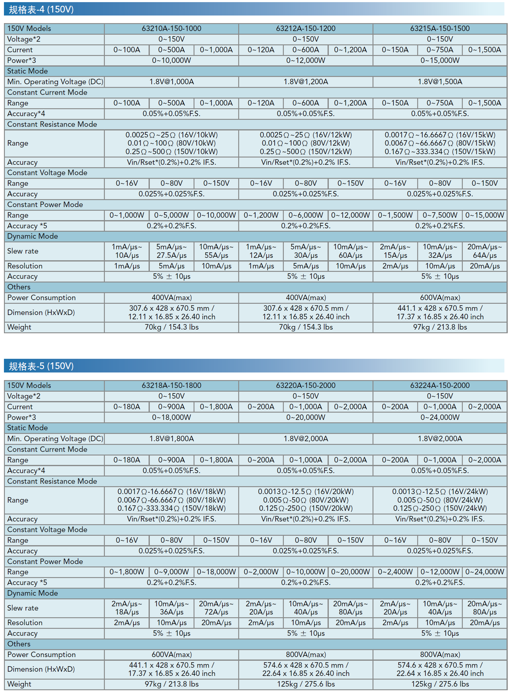 1659585295681018.png image.png