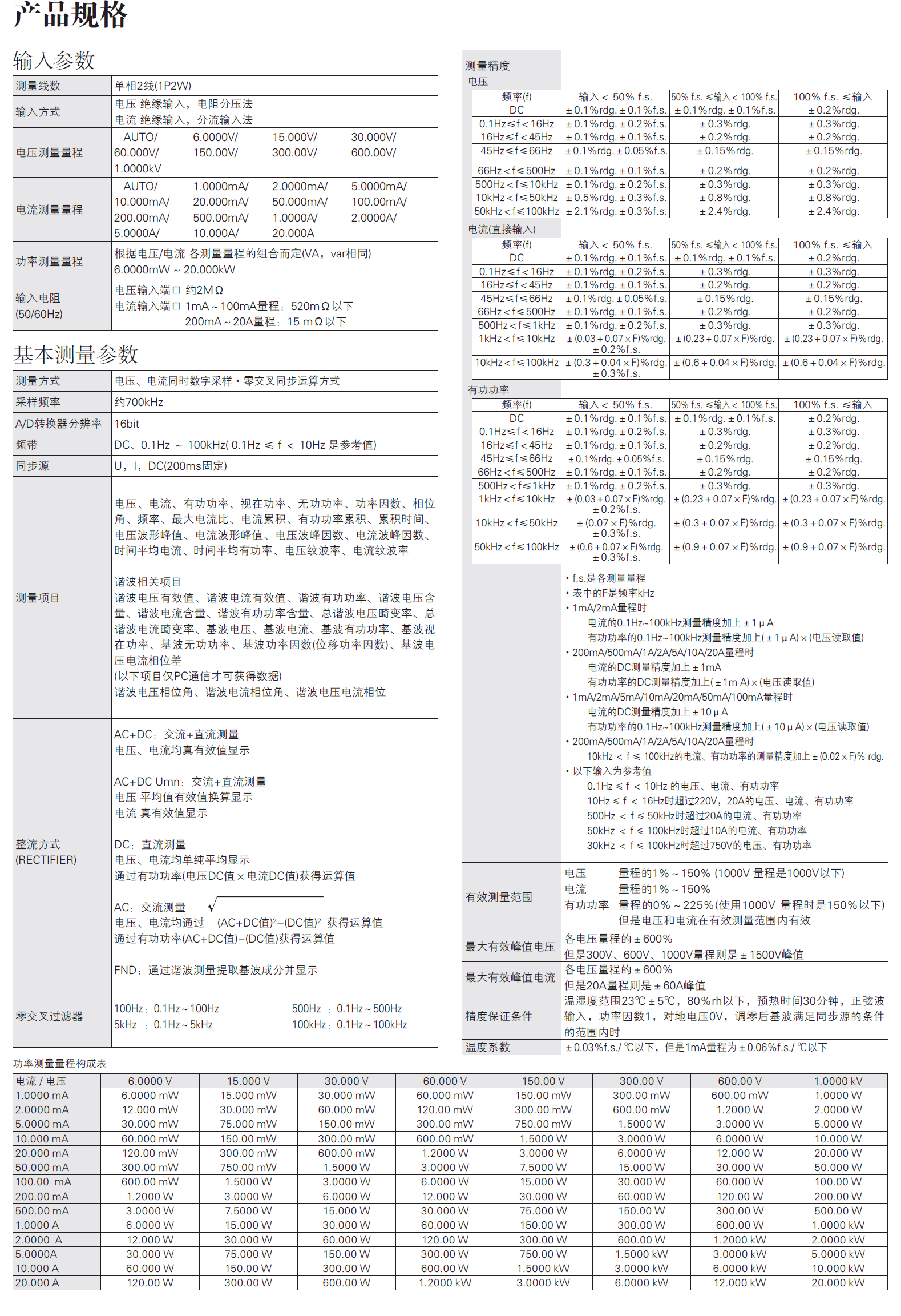 1659927140145579.png image.png